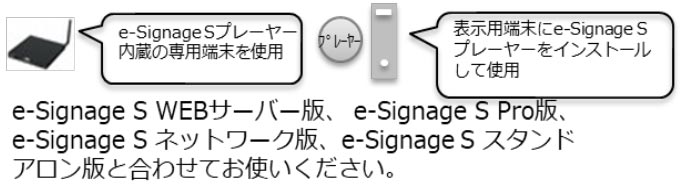 e-Signage