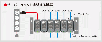 TBP-LAN