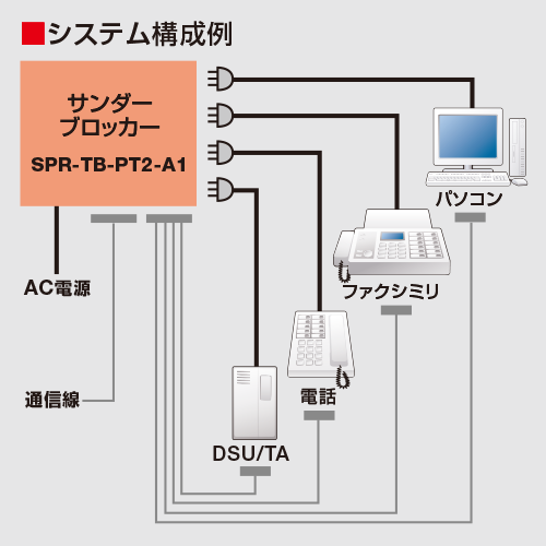 昭電オンラインショップ / SPR-TB-PT2-A1
