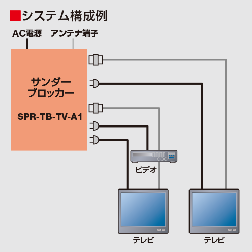 昭電オンラインショップ / SPR-TB-TV-A1