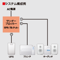 SPR-TB-P-A1