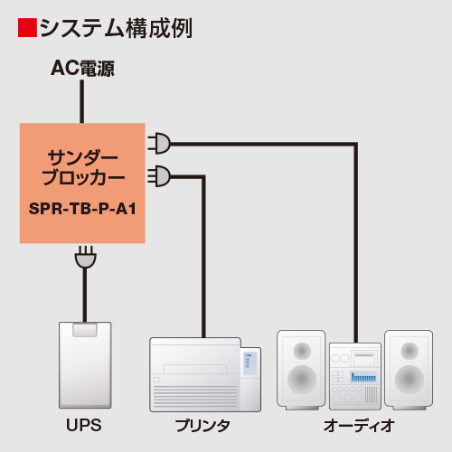 昭電オンラインショップ / SPR-TB-P-A1