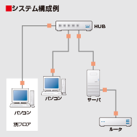 SPR-TB-CAT5e