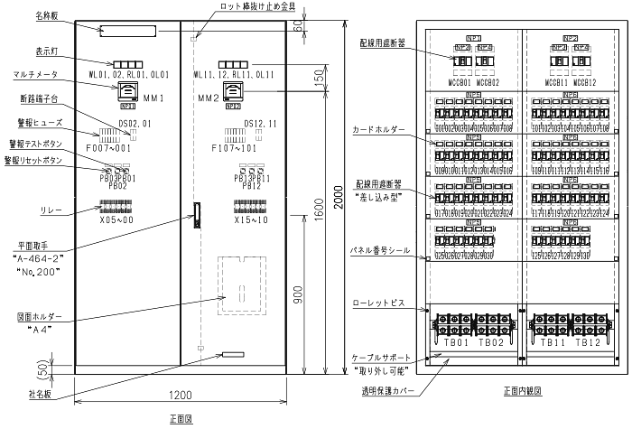 SDW-DIBS外形図