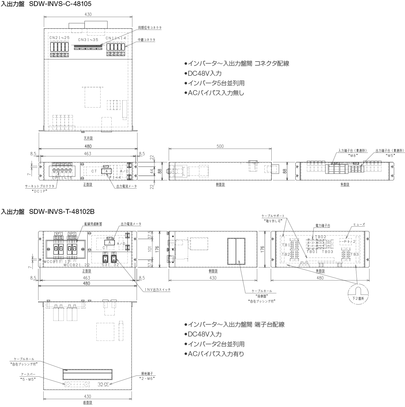 ラックマウントインバータ入出力盤　外形寸法図