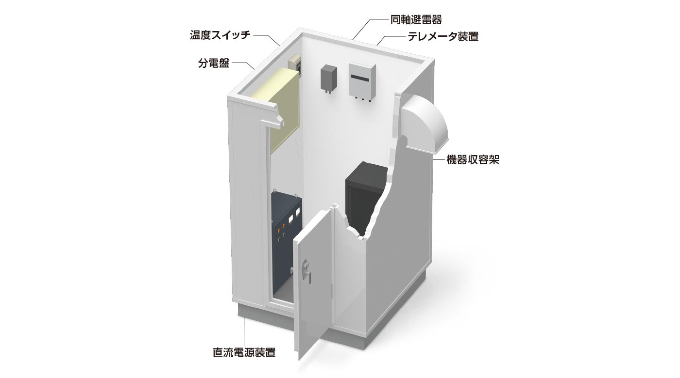 観測機器収容局舎