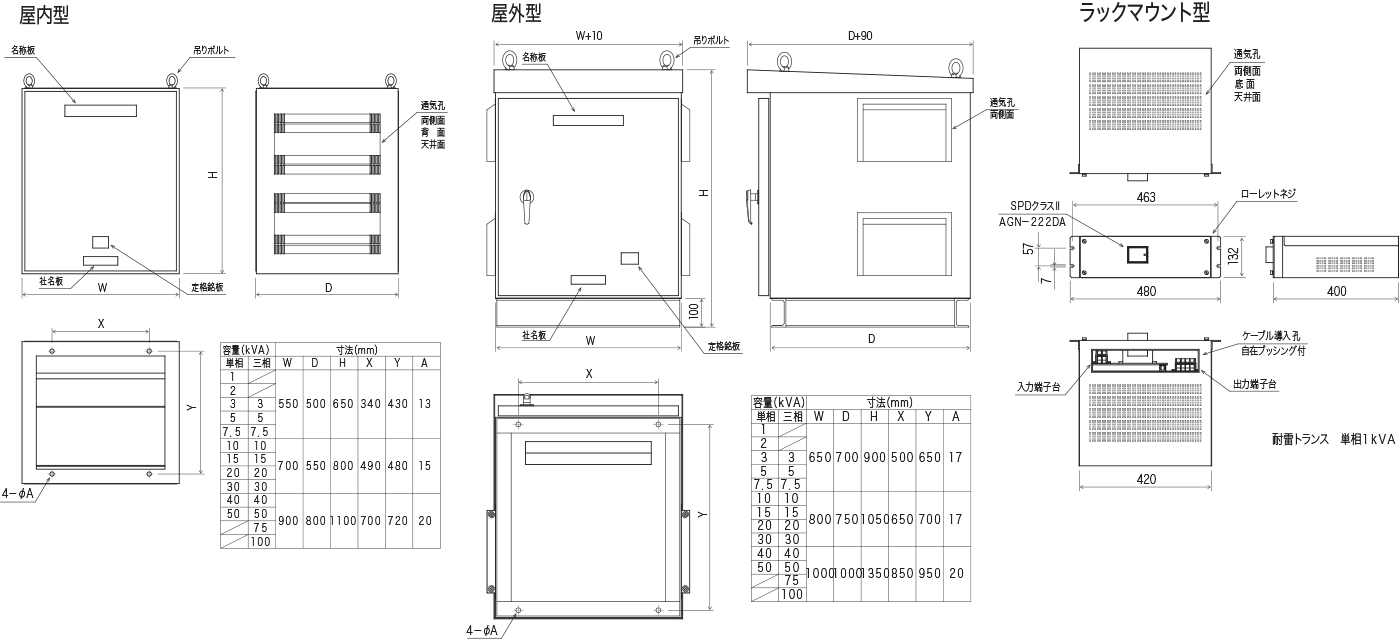 SDW-LPST外形図