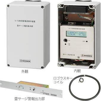 S-710形落雷電流表示装置