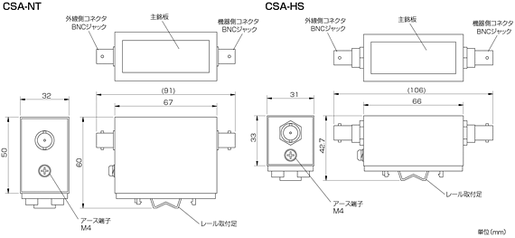 外形寸法図