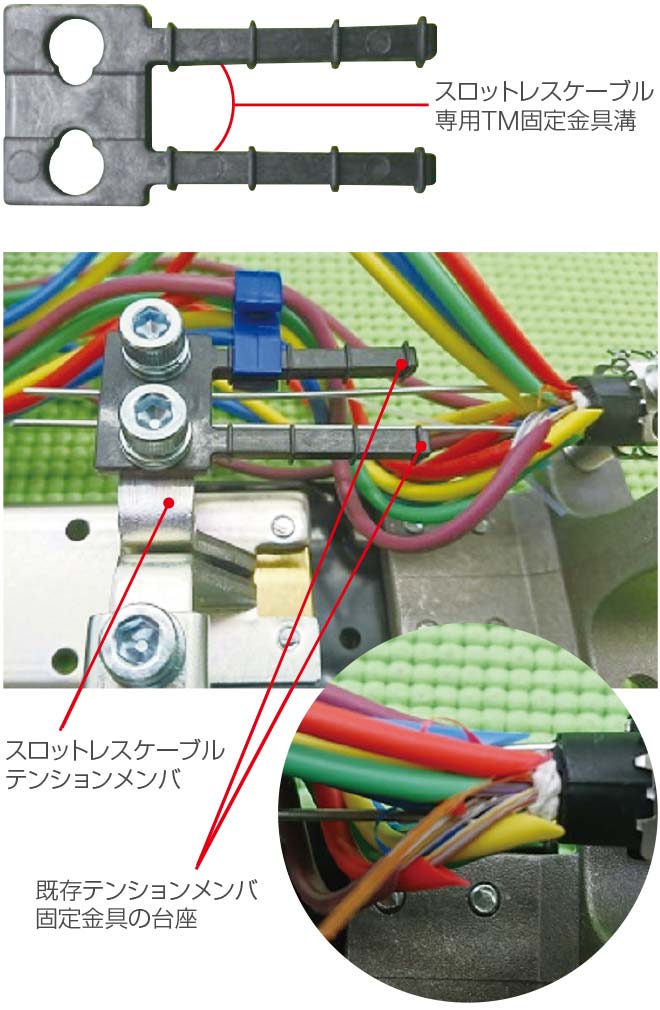 スロットレス対応部材