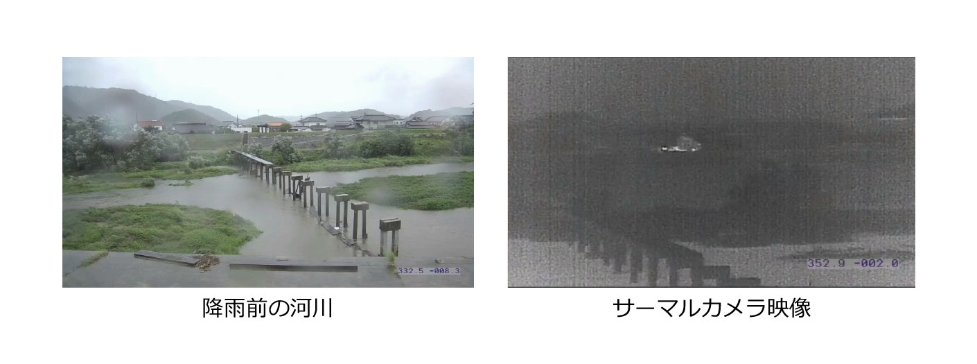 高い検出率を誇るチェックポイントソリューション